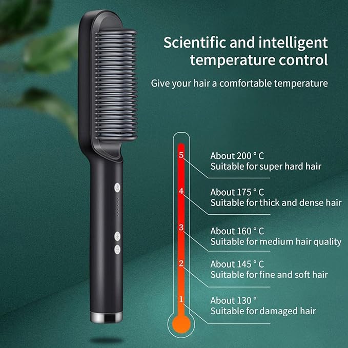 Electric Hair Dryer Brush & Hot Air Styler